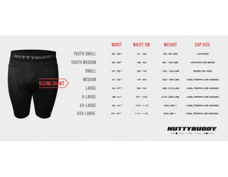 NuttyBuddy Lock Core Compression Shorts - Image 9