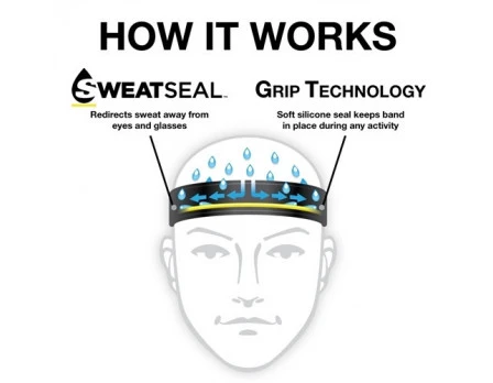 Halo Headband Halo Anti-Freeze Headband - Image 5