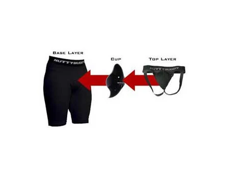 NuttyBuddy Lock Core Compression Shorts - Image 4